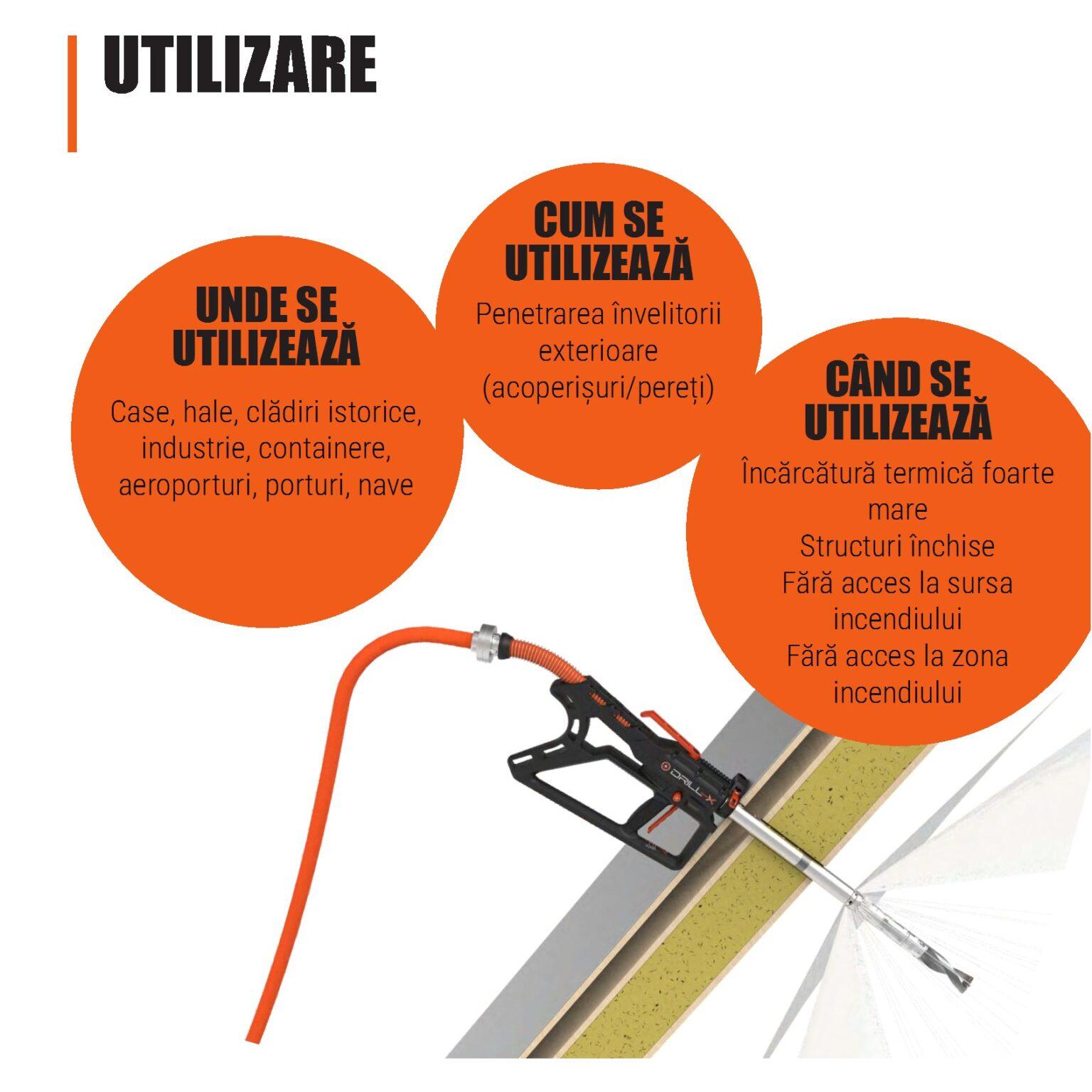 DRILL-X: Tehnologia Revoluționară care Schimbă Radical Combaterea Incendiilor Greu Accesibile 3 drillx-utilizare